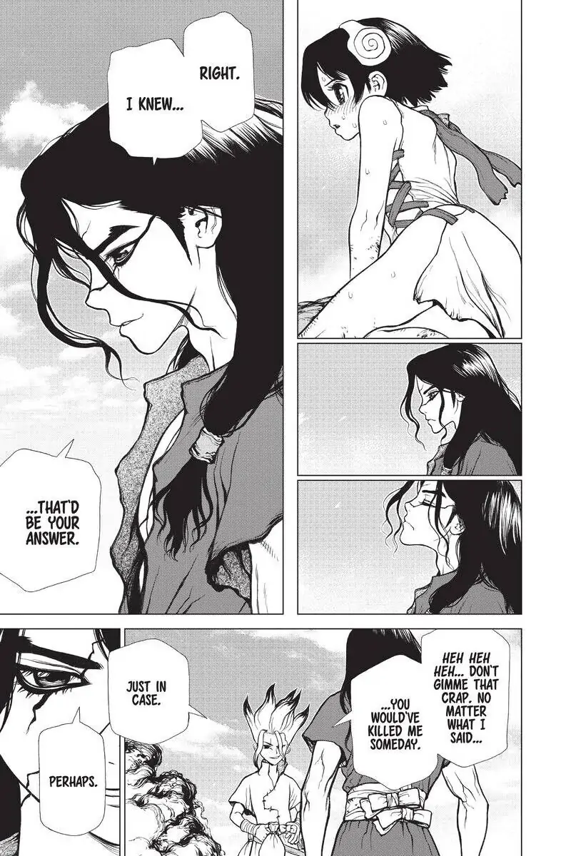 Chapter 10 image 15